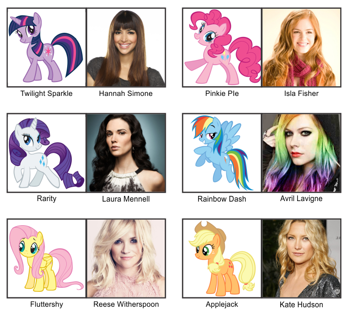 If MLP were live-action. - Show Discussion - MLP Forums