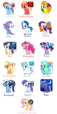 MLPdesktopicons.png