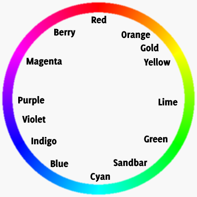 wheel_of_hues_me_updated.png.d3ea5ee9752f823b99a036584bd4dcdd.png