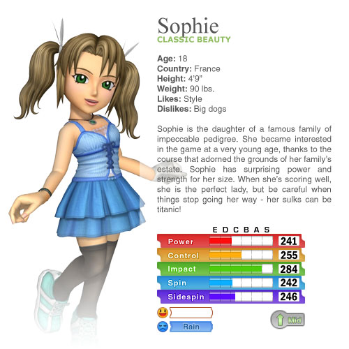 profile_sophie.jpg