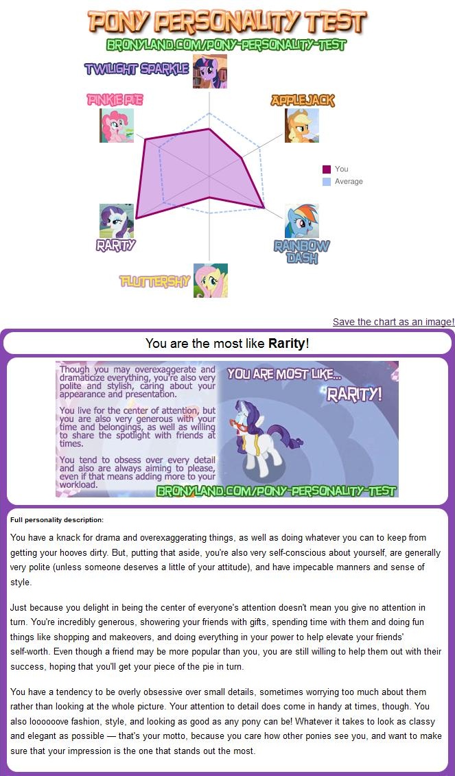 my_pony_personality_test_result_by_flutt