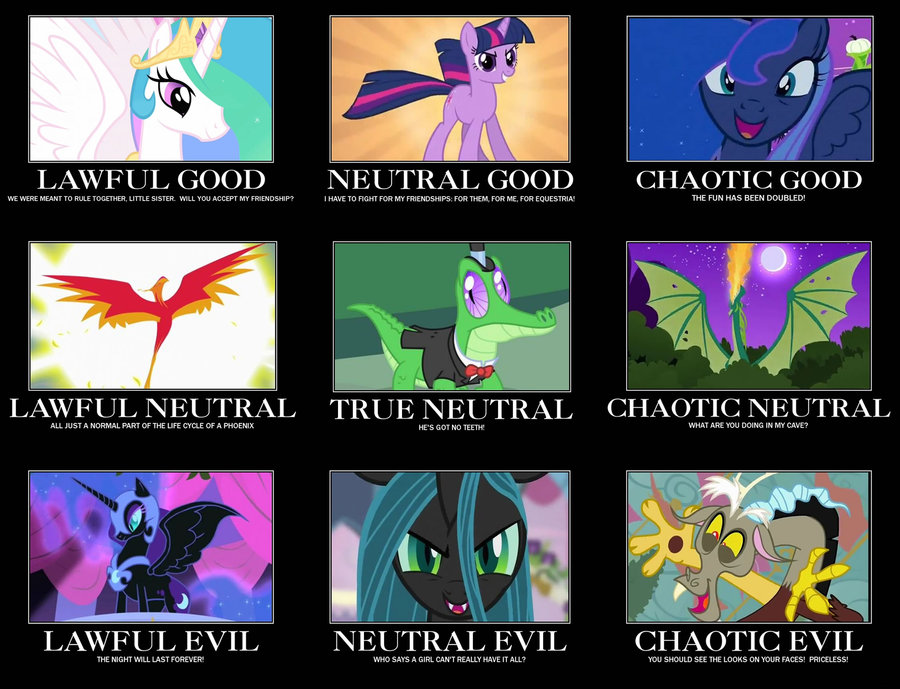 my_little_pony_alignment_chart_by_zeroce