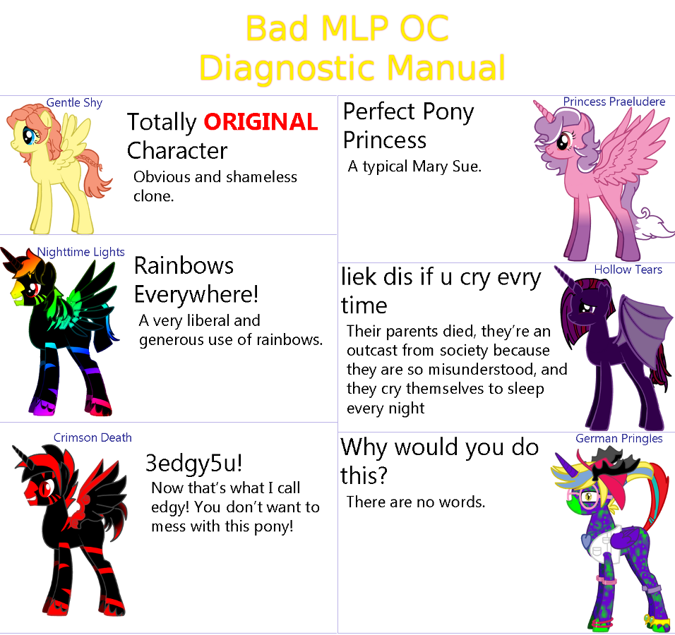 Img-2469157-1-FANMADE_Bad_MLP_OC_Diagnos