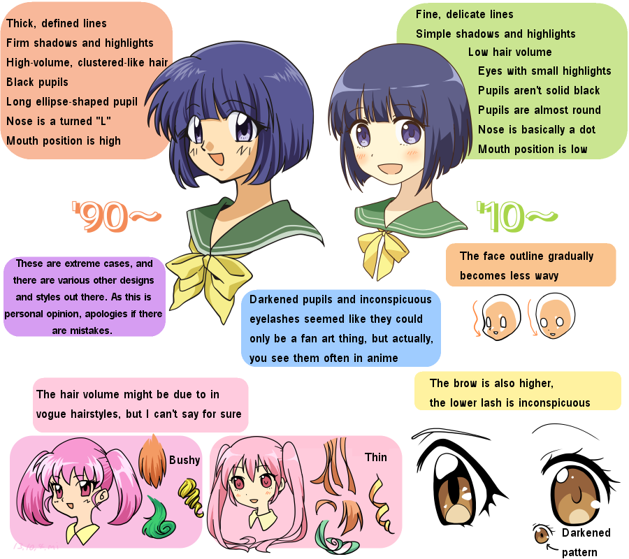 sig-4003271.how-anime-changed-explanatio