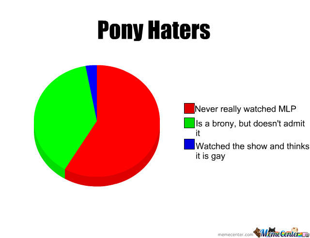 sig-4666375.truth-about-pony-haters_o_63